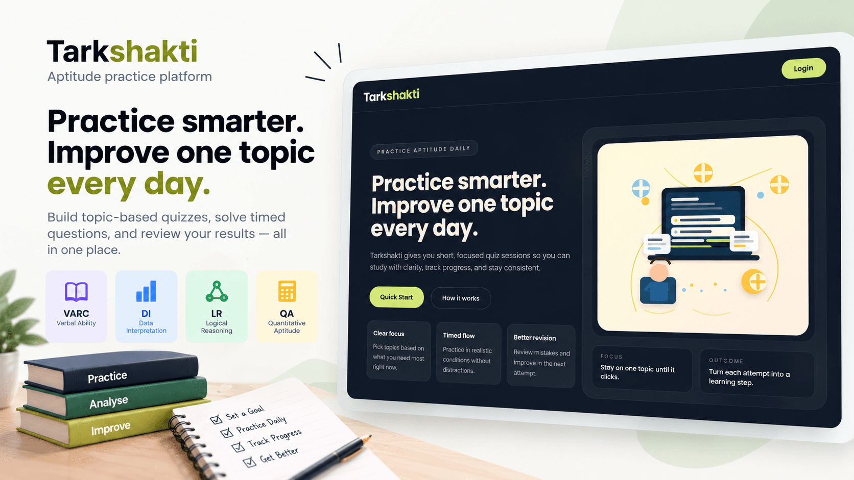 Tarkshakti - Aptitude Practice Platform